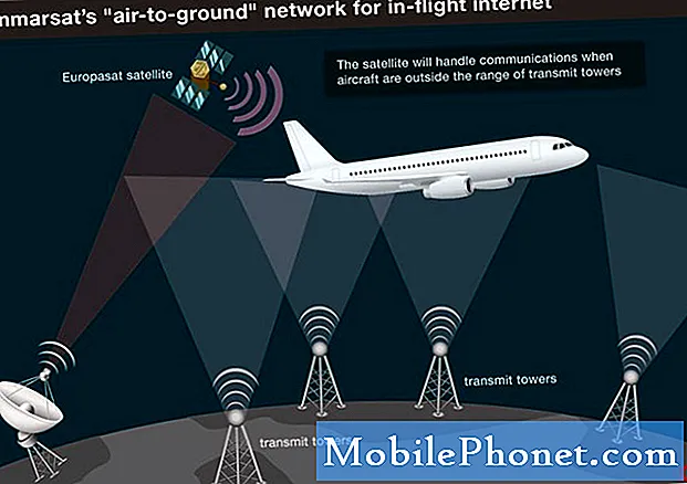 Le 3 migliori compagnie aeree Internet Wi-Fi in volo nel 2020