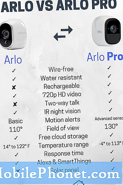 Diferença entre Arlo Pro e Arlo Pro 2