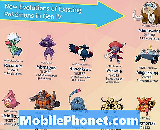 Pokémon GO Gen 4 Evolutions: Hva godteri å spare akkurat nå