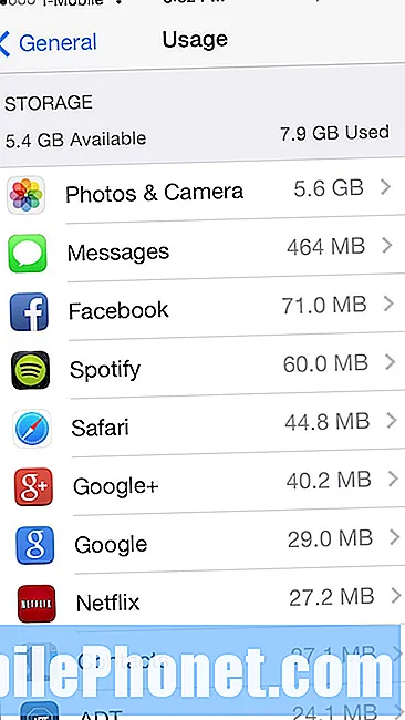 iPhone 5s: 16GB là không đủ