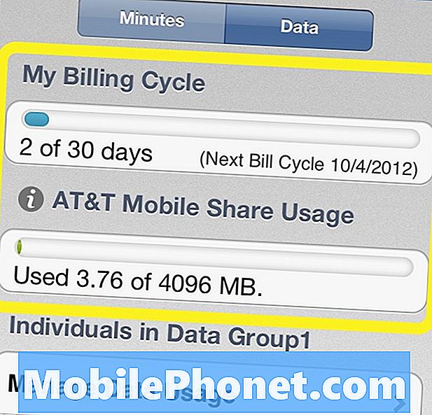 Ako skontrolovať použitie dát na AT & T iPhone