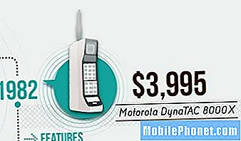 Zgodovina mobilnih telefonov: krčenje velikosti in cen [Infographic]
